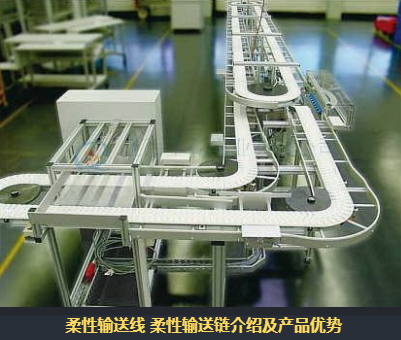 皮帶輸送機(jī)中的張緊裝置有什么作用？